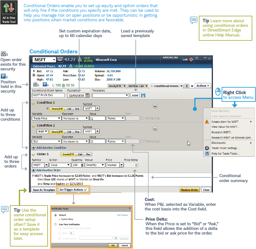 Conditional Orders