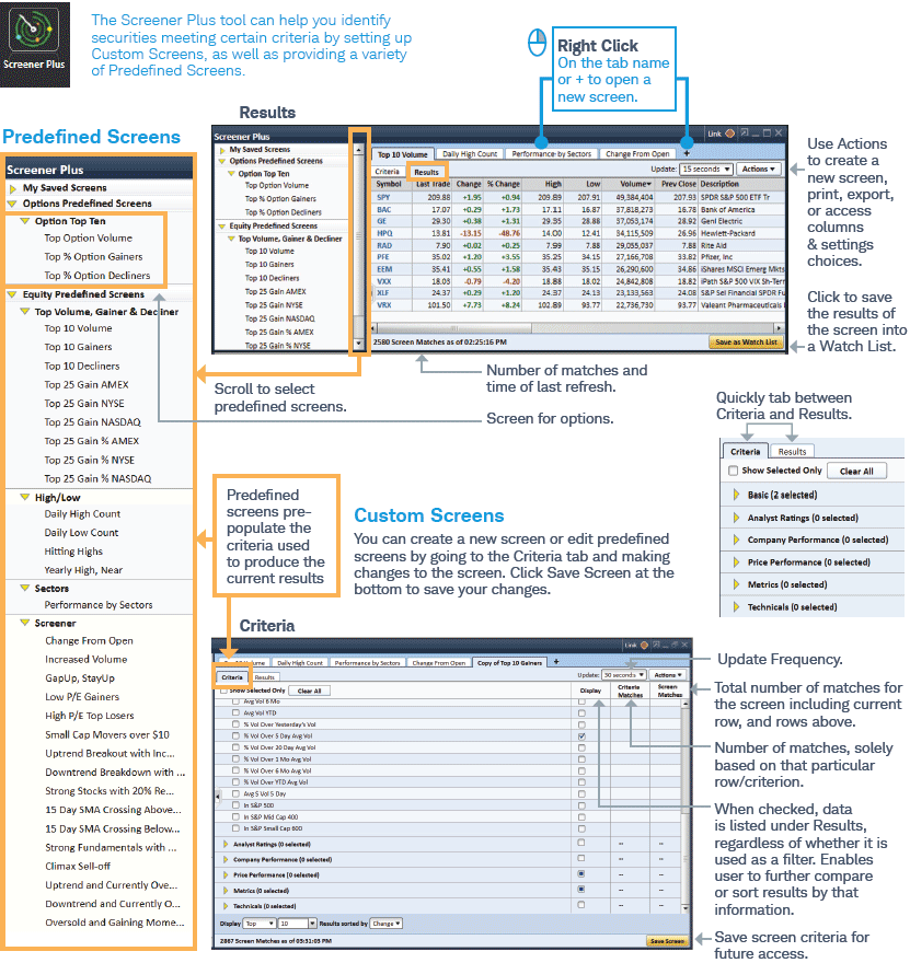 Screener Plus