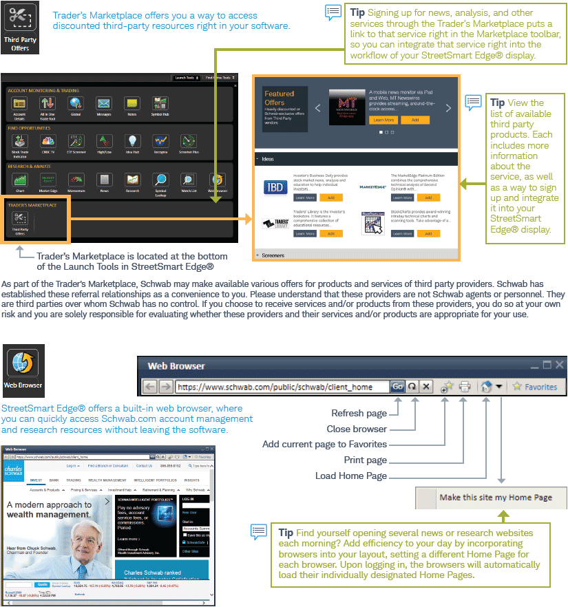 Trader’s Marketplace and Web Browser