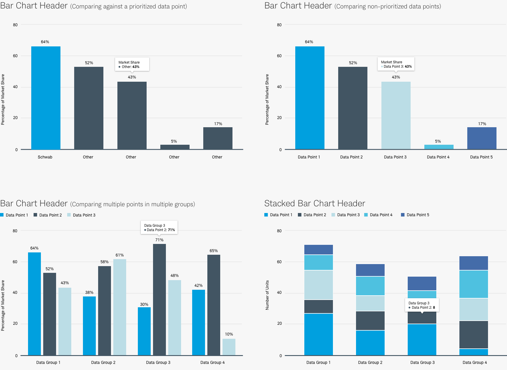 Chart /beacon/img/chart/Bar-Charts-Horz2.png