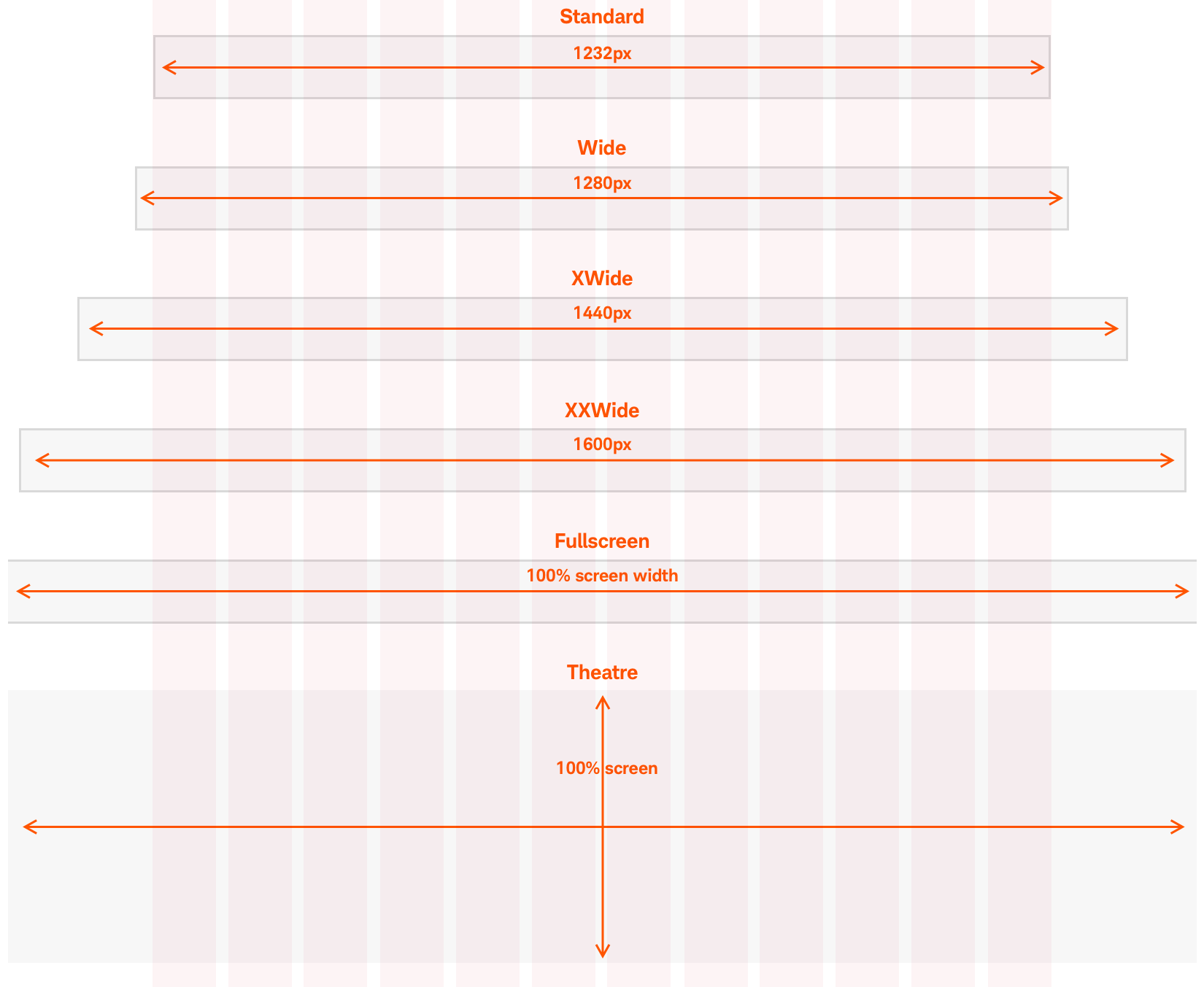 Content Panel /beacon/img/content-panel/Bleed.png