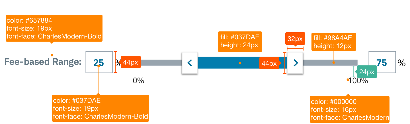 Data-Slider-Range