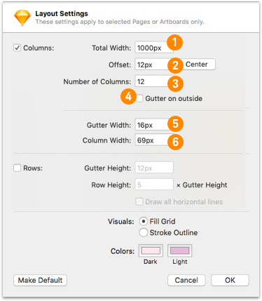 Compact Layout