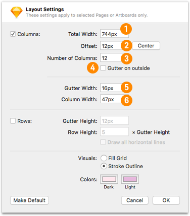 Tablet Grid