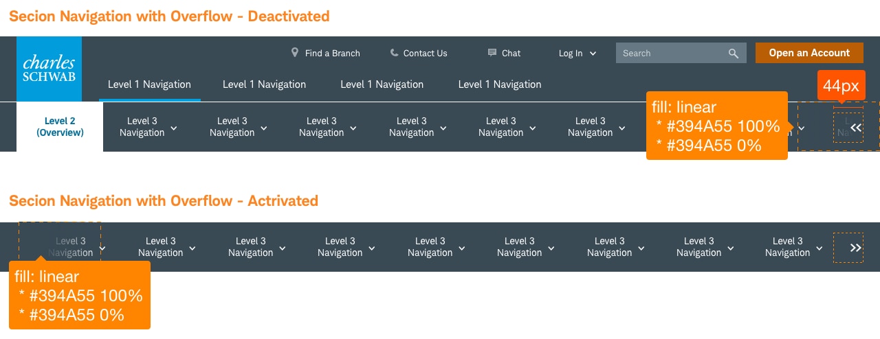 Section Navigation /beacon/img/section-navigation/Redline-Section-Nav-Overflow.png