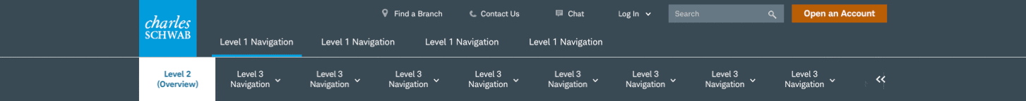 Section Navigation /beacon/img/section-navigation/overflow.gif