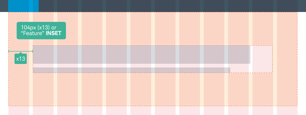 Feature Inset