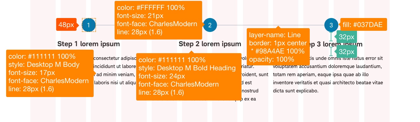 Stepped-Guide-Default-33