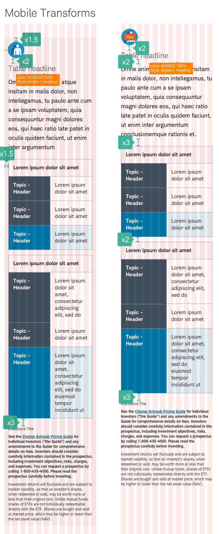 Table-Content Mobile Redlines