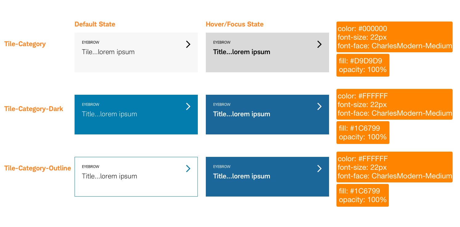 Tile-Product-Hover