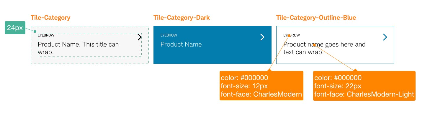 Tile-Product