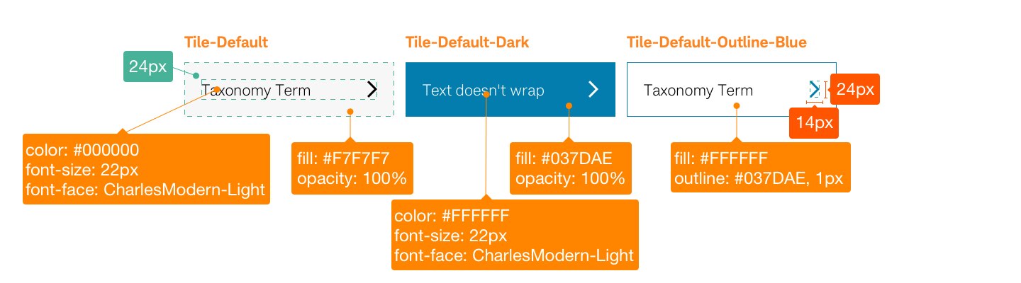 Tile-Default