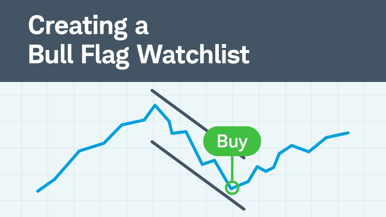 Creating a Bull Flag Watchlist