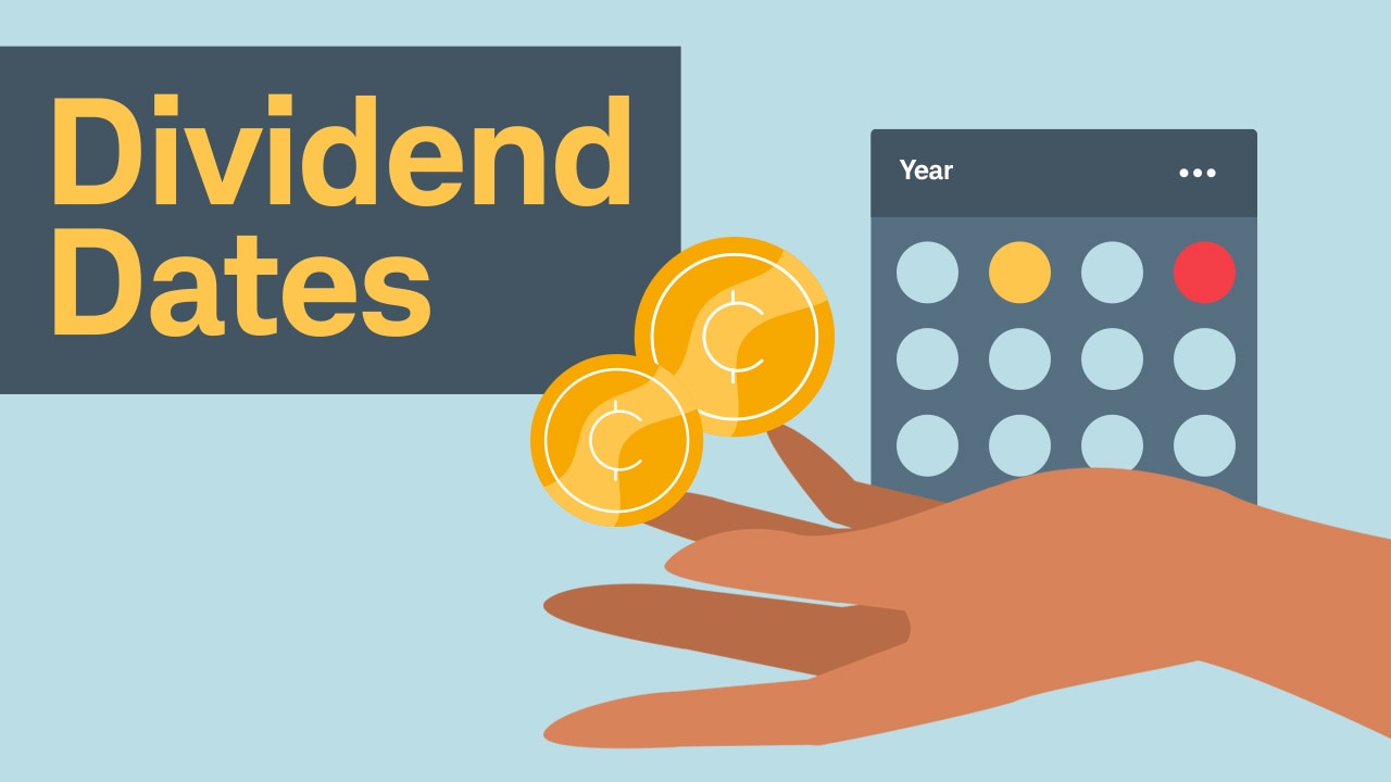 Dividend Dates Explained Charles Schwab