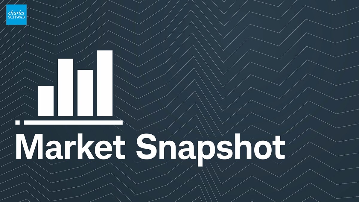 Market Snapshot | May 2023