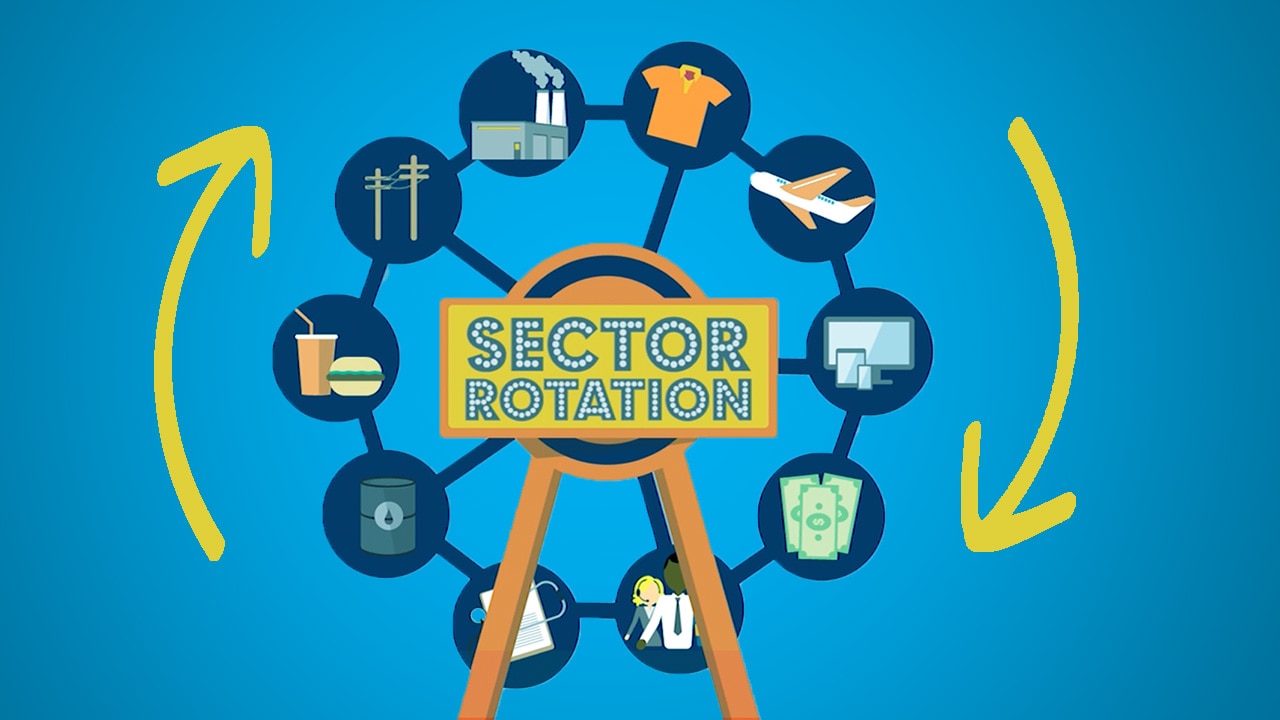 Sector Rotation: How the Economy Affects Stocks
