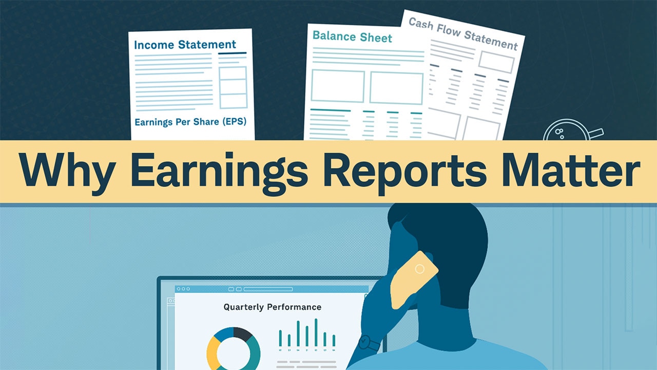 What Happens When Companies Report Earnings