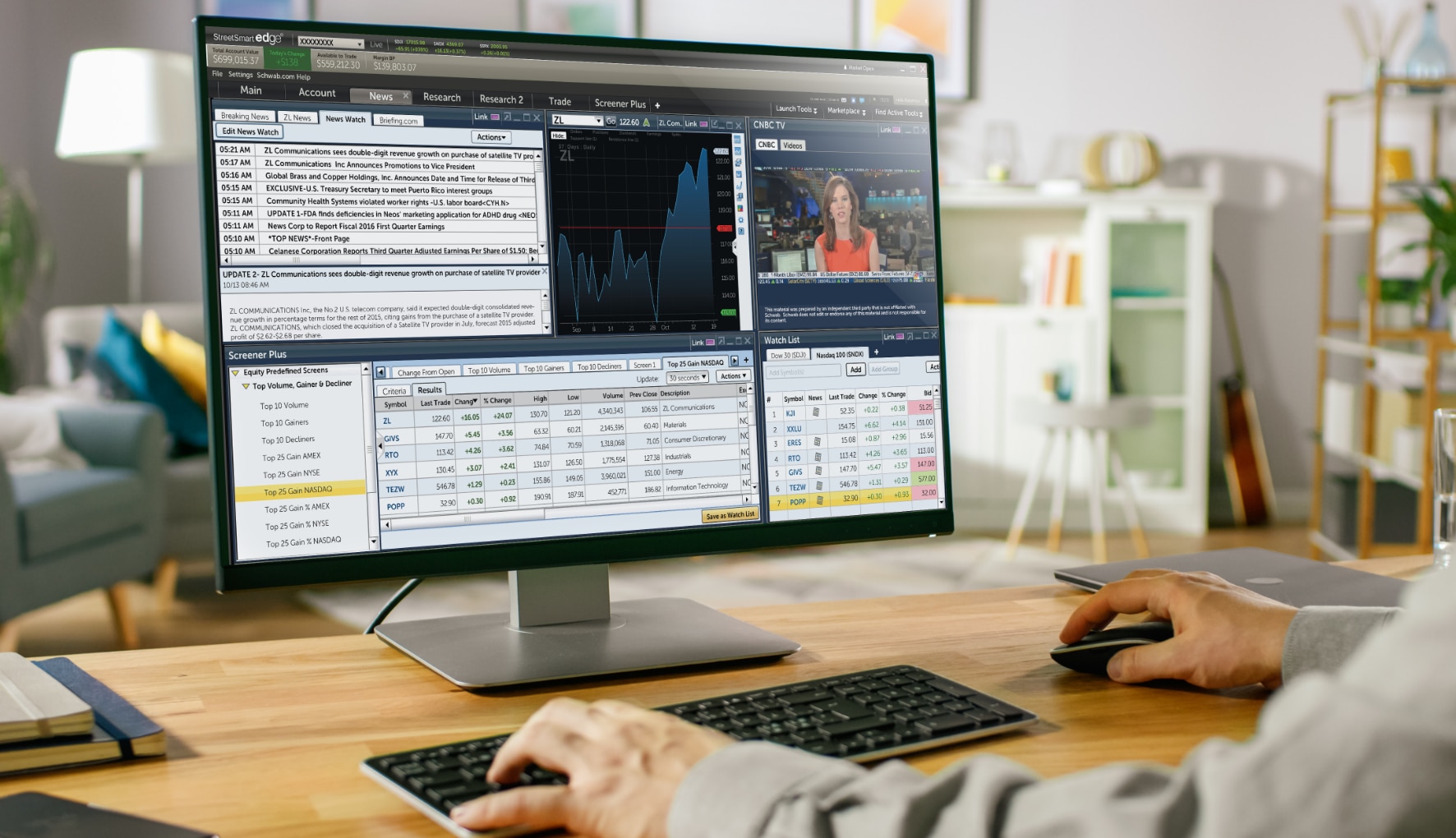 Web And Mobile Trading Tools Charles Schwab Web And Mobile Trading Tools