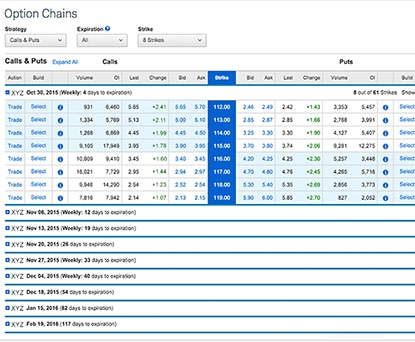 Schwab Trading Tools Demo