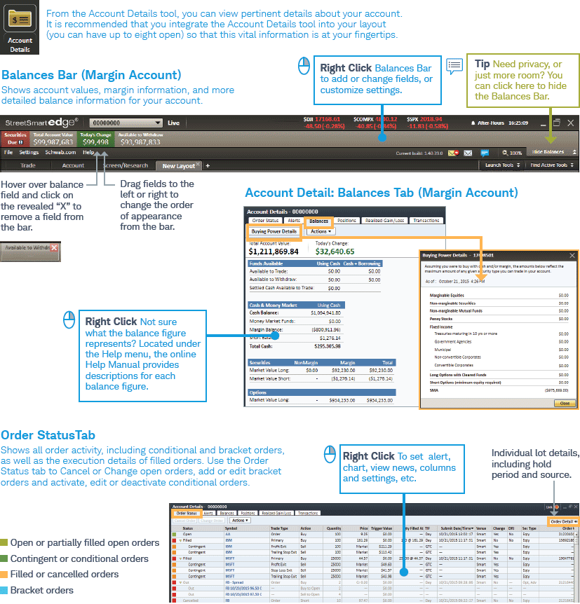 Account Details: Balances and Order Status